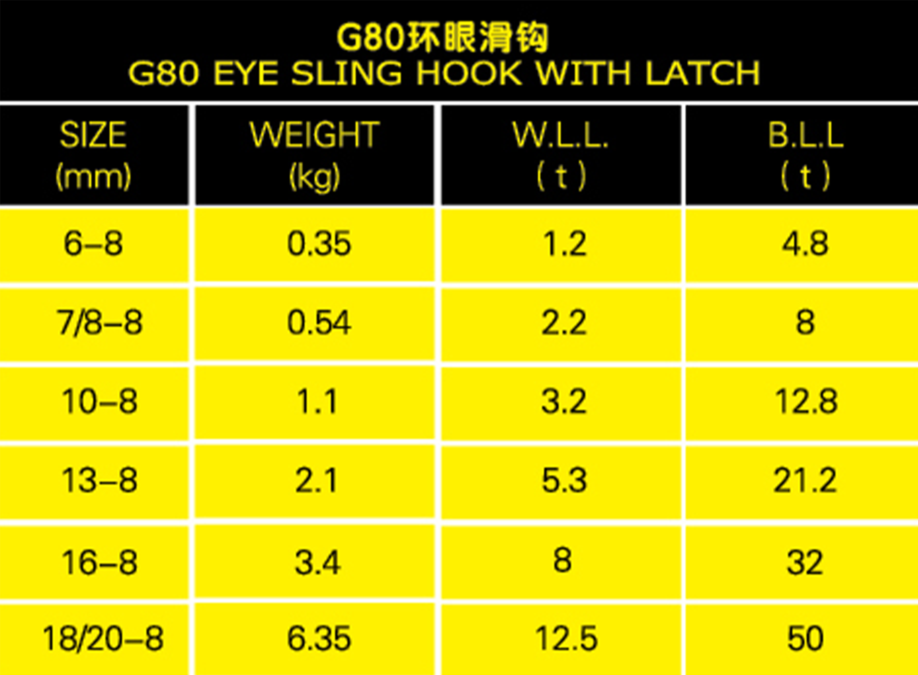 G80換眼滑鉤