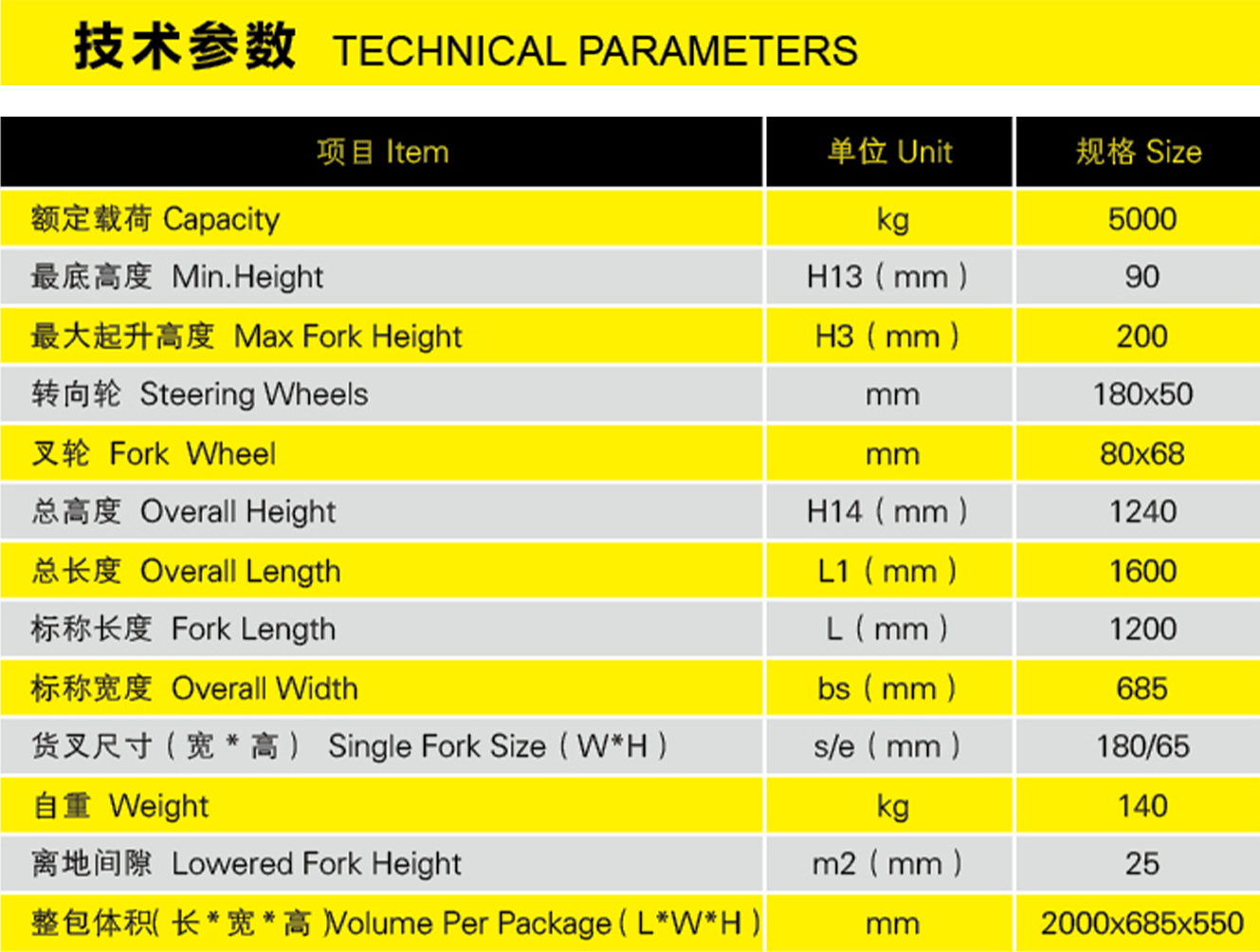 5噸AC整體泵參數(shù)表格