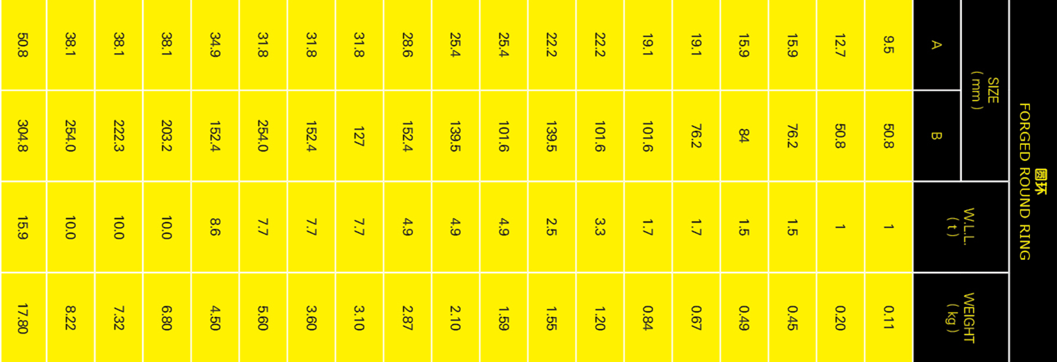 圓環(huán)參數(shù)手機(jī)版