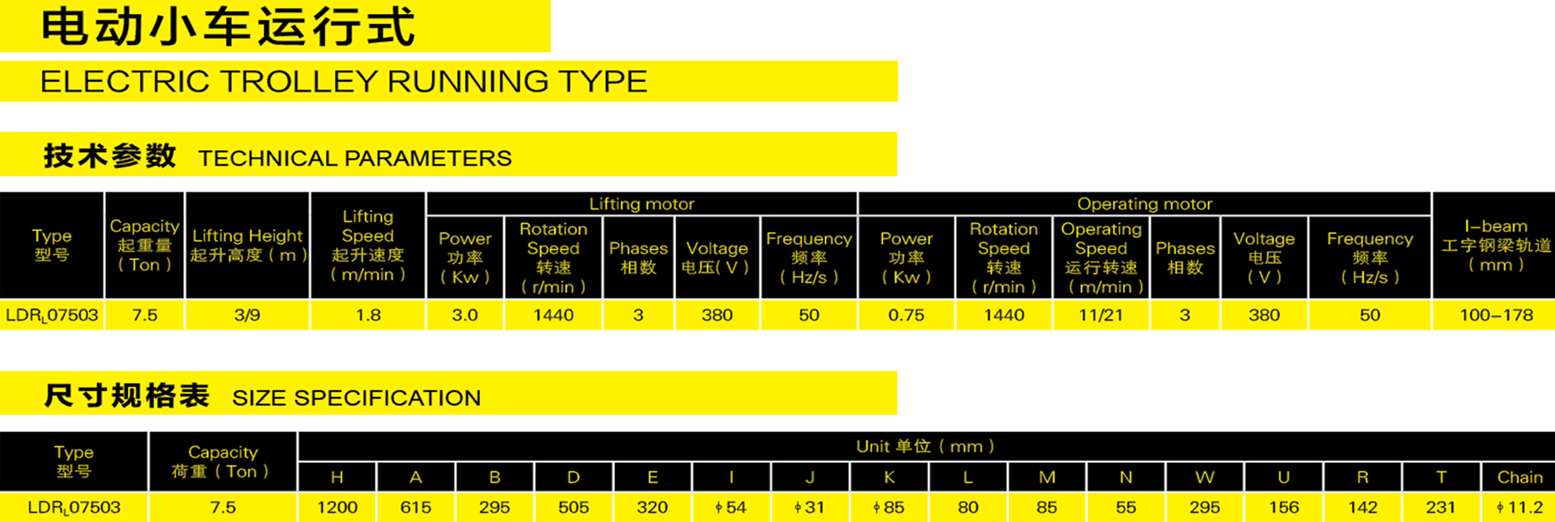 電動(dòng)葫蘆單速型7.5噸參數(shù)表格.png